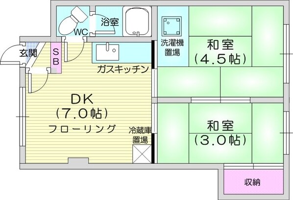 栄町駅 徒歩18分 2階の物件間取画像